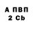 Кетамин VHQ Clayton Lind